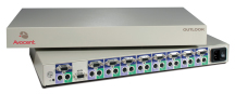 SwitchView
