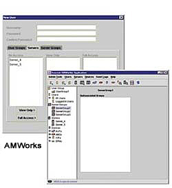 AMWorks