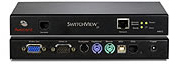 SwitchView IP